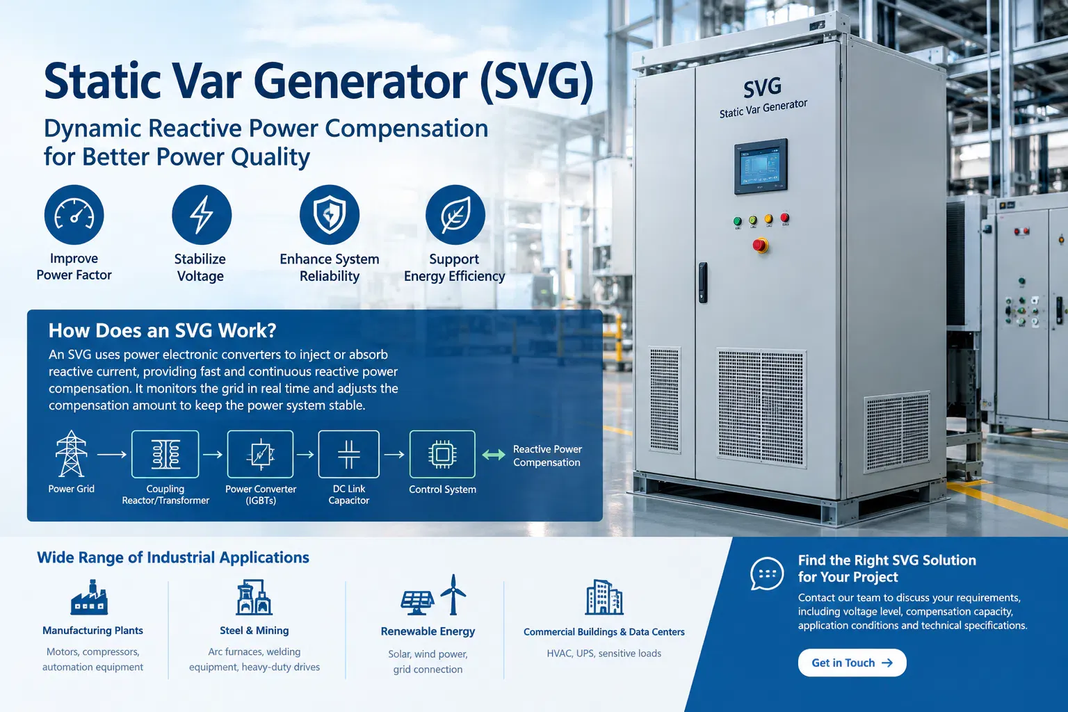 Wat is een statische VAR-generator (SVG).webp